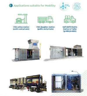 Applications suitable for Mobility